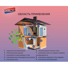 Комплект Напыляемый утеплитель Polynor, 12 штук. (Полинор Бокс)